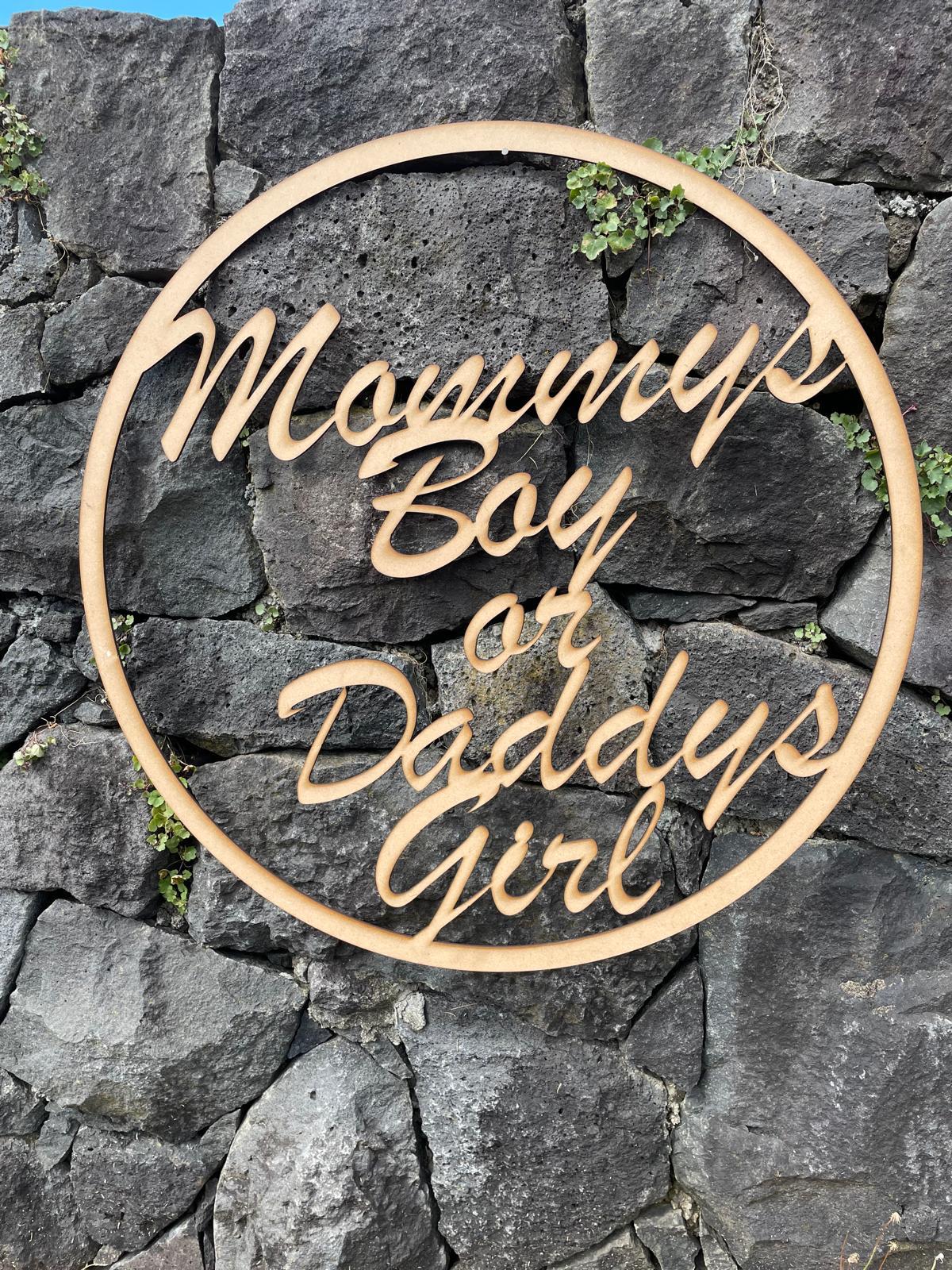Wreath Name signs